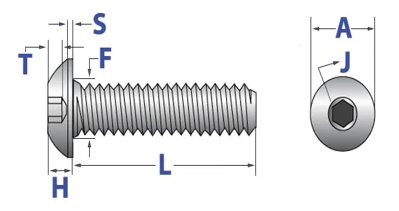 fastener examples